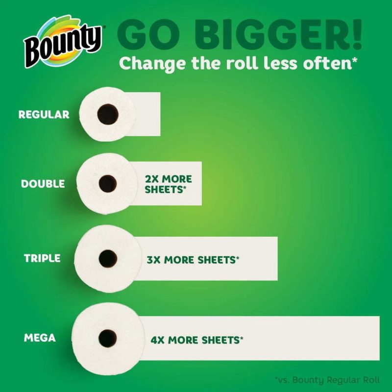 Bounty Select-a-Size Paper Towels, 12 Double Rolls, White - Image 2