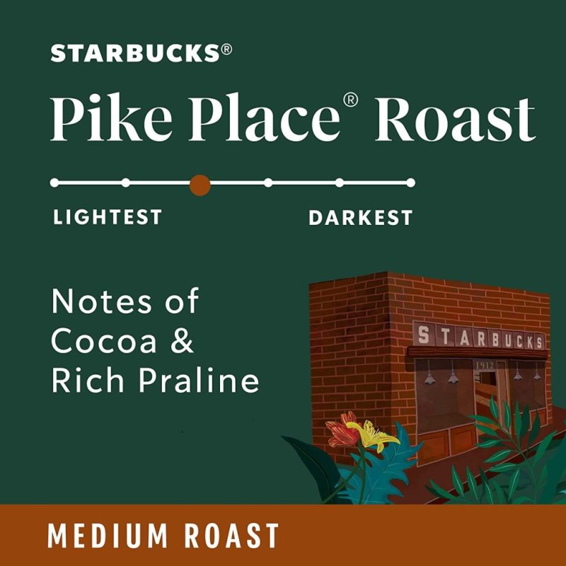 Starbucks Pike Place Roast Medium Coffee K-Cups 96-Count – 100% Arabica, Keurig Compatible - Image 3
