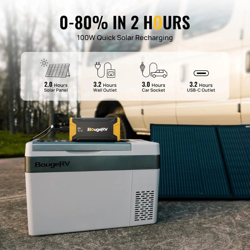 BougeRV 220Wh Portable Power Station with Dynamic Display Panel - Image 4