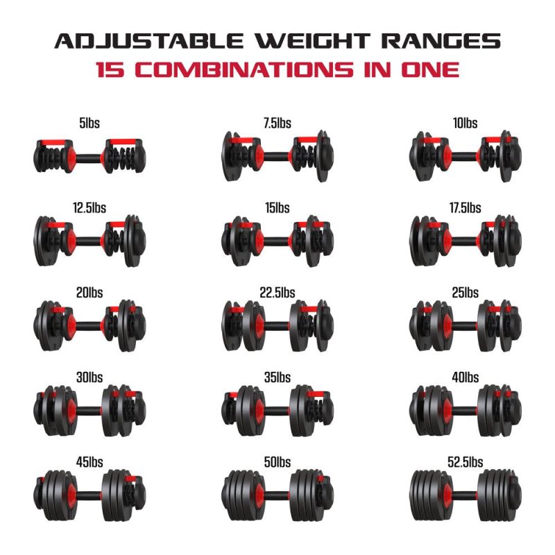 FitRx Smart Bell Adjustable Dumbbell 5-52.5 lbs, Quick-Select, Anti-Slip Handle, Home Gym Equipment - Image 4