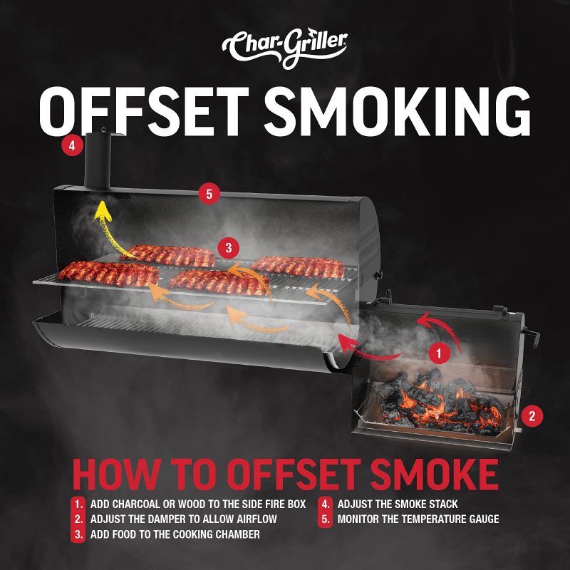 Char Griller 1224 Smokin Square Charcoal - 图片 6