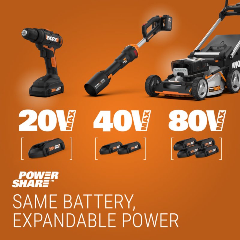 Worx 40V Power Share 4.0Ah 14" Cordless Lawn Mower (Battery and Charger Included) - Image 10