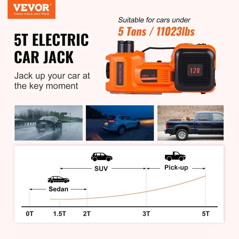 VEVOR 5-Ton 11023 lbs. Electric Hydraulic Jack Car Floor Jack 12V Lift Up To 17.7 in. Height with Built-in Tire Inflator Pump DDYYQJDTJDWC5G95XV9 - Image 2