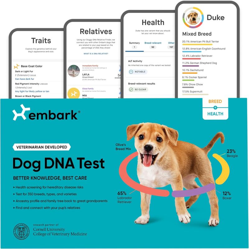 Embark Breed & Health Kit �C Dog DNA Test �C Discover Breed  Ancestry  Relative Finder  Genetic Health  Traits  COI