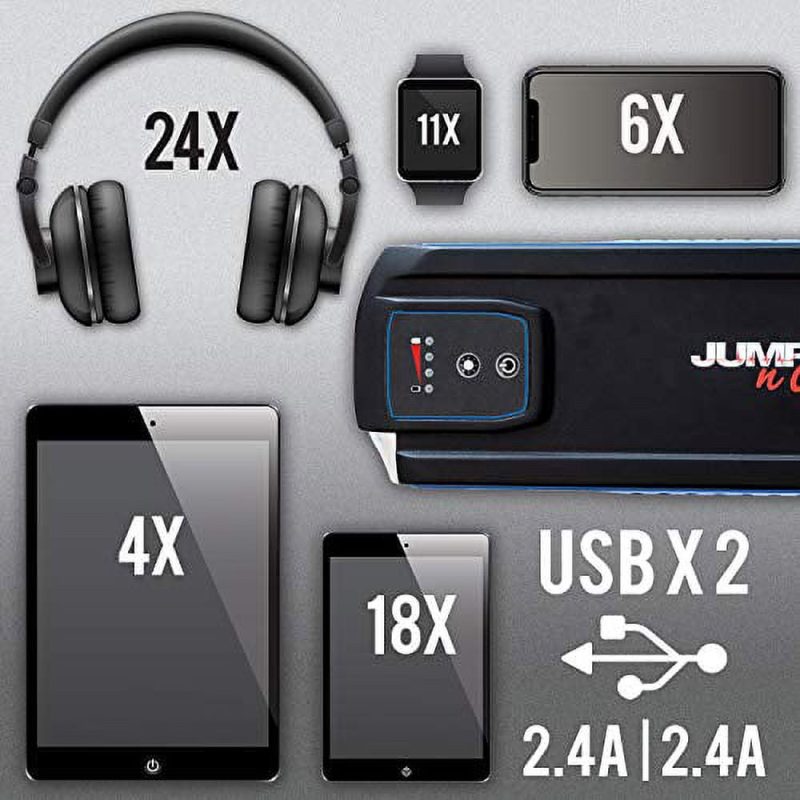 Jump-N-Carry KKC-JNC345 12V Lithium Jump Starter with 2 USB Ports & LED Flashlight - 图片 5