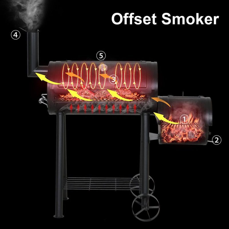 Sophia & William Portable BBQ Charcoal Grill with Offset Smoker - Image 2