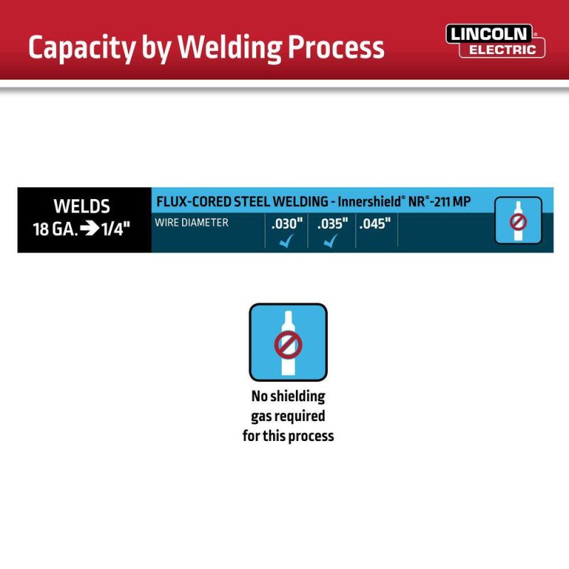 Lincoln Electric WELD-PAK 90i FC Flux-Cored Wire Feeder Welder (No Gas) K5255-1 - Image 7