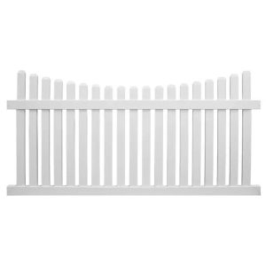 2024 Weatherables Richmond 5 ft. H x 8 ft. W White Vinyl Picket Fence Panel Kit