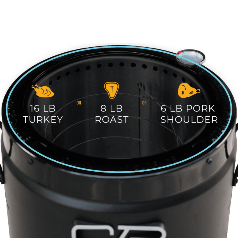 Charbroil Big Easy® Outdoor Turkey Fryer and Air Fryer - 图片 2