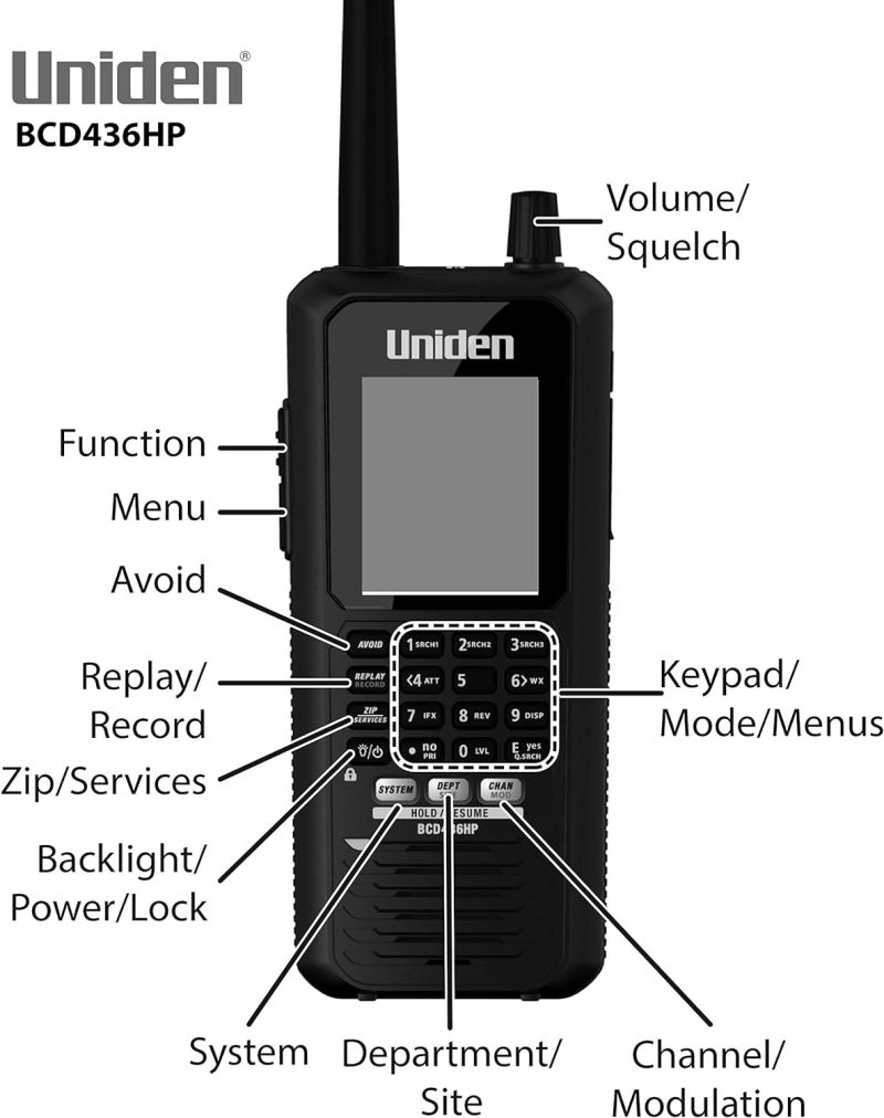 Uniden BCD436HP HomePatrol Digital Handheld Scanner with GPS & Weather Alerts - Image 2