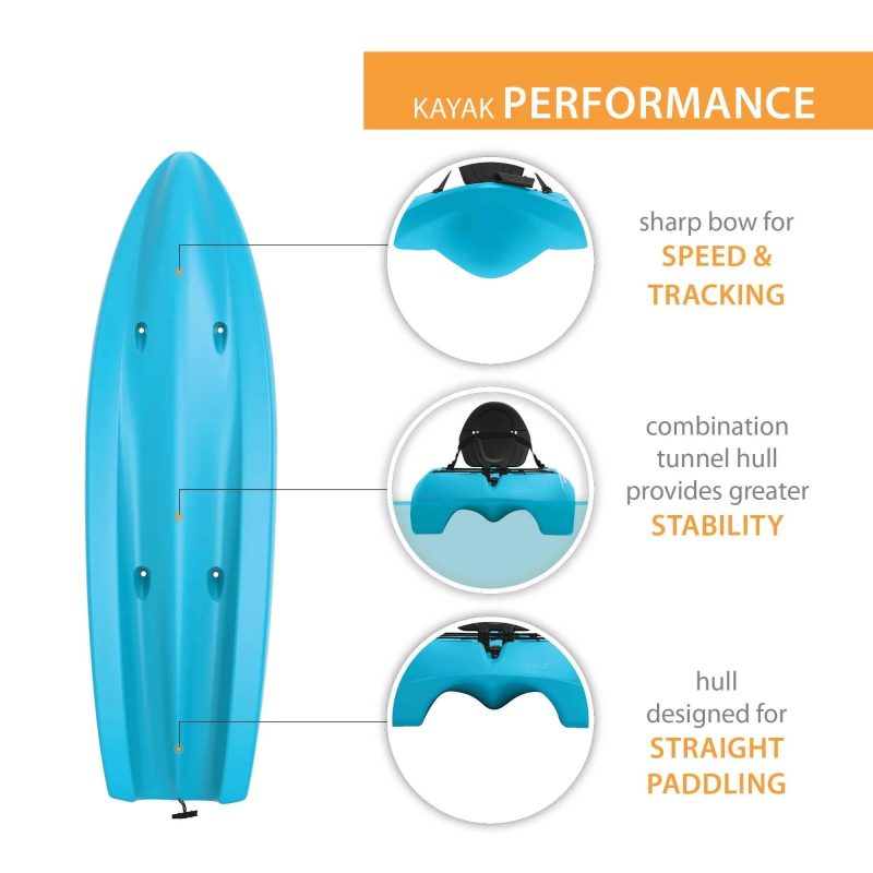 Lifetime Hydros 85 Sit-On-Top Kayak Paddle Included Glacier Blue - MadeInUSA - Image 5
