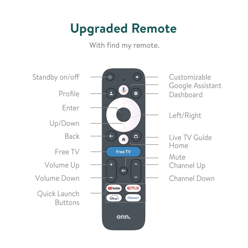 Onn. 4K Pro Streaming Device with Google TV, 4K UHD, Dolby Vision & Atmos, Hands-Free Voice Control, Wi-Fi 6, Smart Hub - Image 3