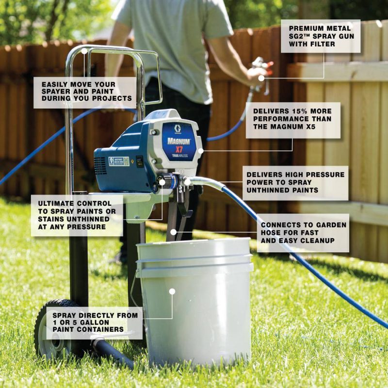 262805 Magnum X7 Stand Airless Paint Sprayer - Image 19