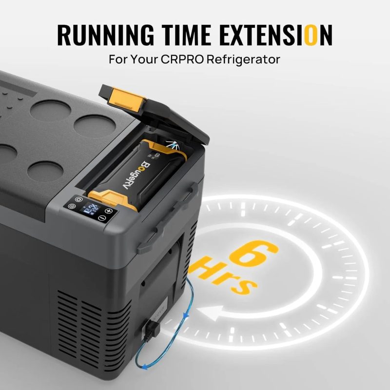 BougeRV 220Wh Portable Power Station with Dynamic Display Panel - Image 2