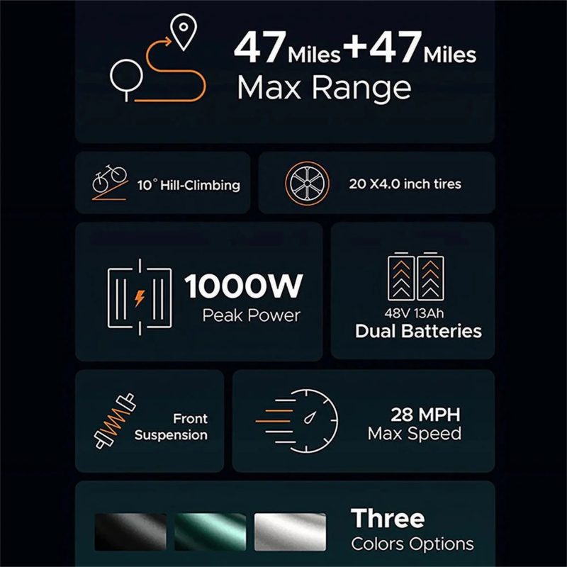 AKEZ Electric Bike for Adults – 1000W 28mph Moped Ebike with 48V 13A Removable Battery, Up to 94 Miles All Terrain Off Road E-Bike with 20*4.0′′ Fat Tire,Full Suspension,7-Speed UL Certified - Image 7