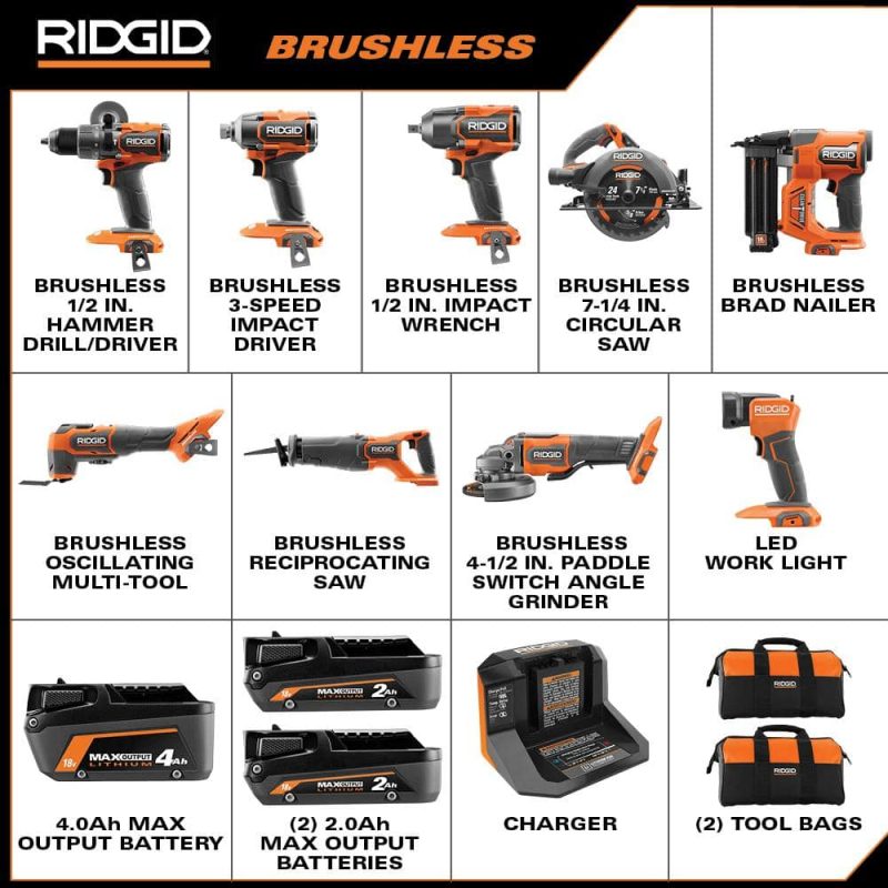 RIDGID 18V Brushless Cordless 9-Tool Combo Kit with (2) 2.0 Ah and (1) 4.0 Ah MAX Output Batteries, Charger, and Tool Bag R96265N - Image 2