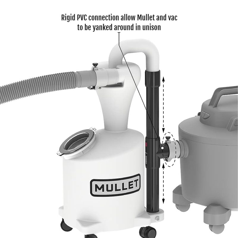 Mullet High-Speed Cyclone Dust Collector - Image 6