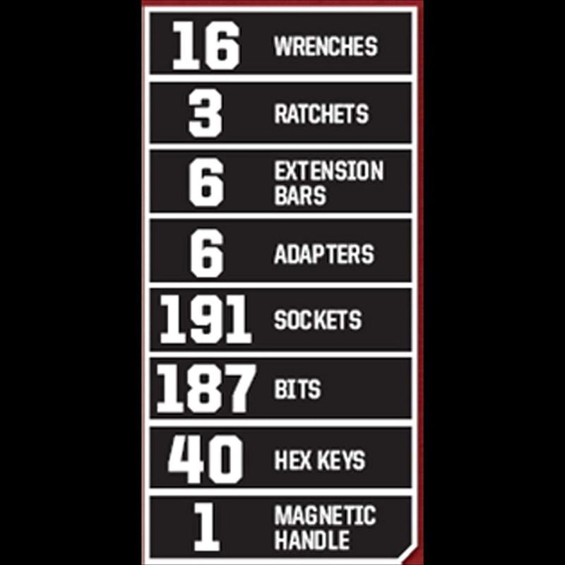 Craftsman 450-Piece Mechanic’s Tool Set - Image 4