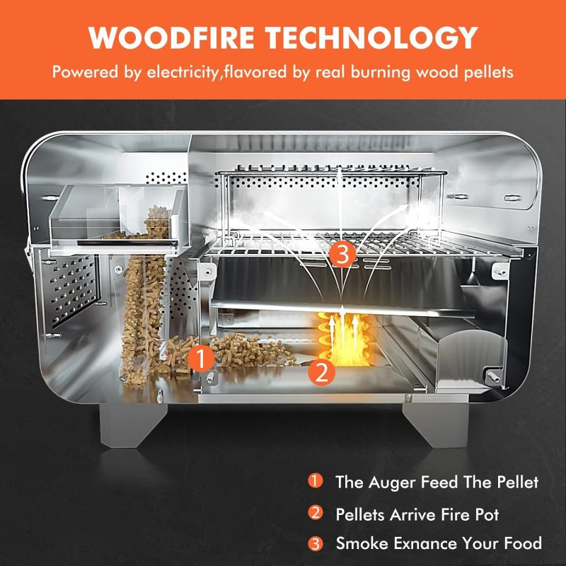 Portable Wood Pellet Grill and Smoker,Electric Outdoor 8 in 1 Tabletop Grills for RV Camping Tailgating RV Cooking BBQ, Intelligent Temperature Control and Superheated Steam Technology - Image 6
