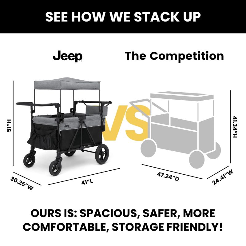 Jeep Wrangler Deluxe 4 Seater Stroller Wagon by Delta Children - 图片 3