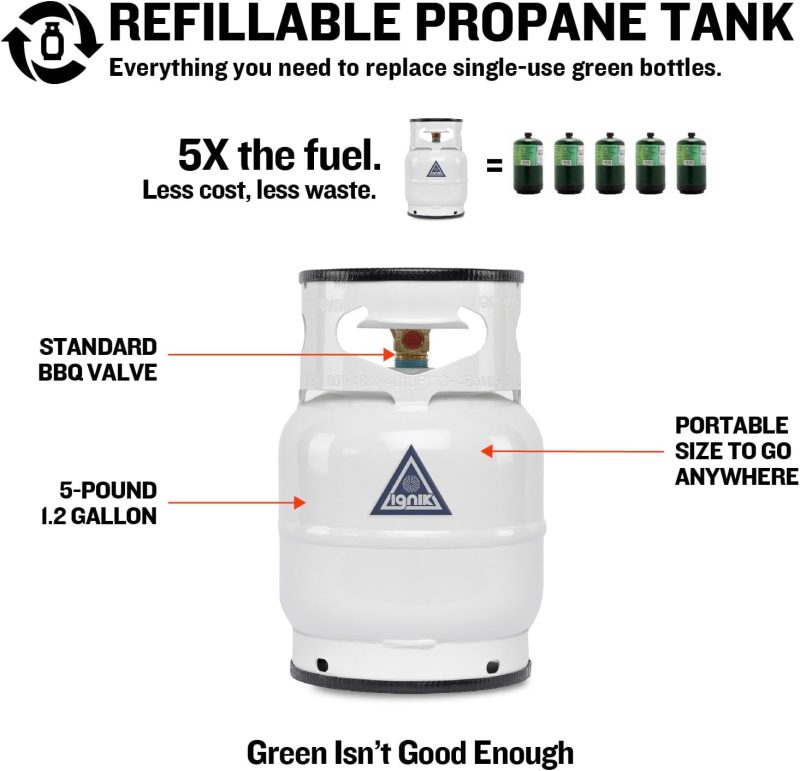 Gas Growler Standard 5lb + FireCan Fire Pit - Image 3