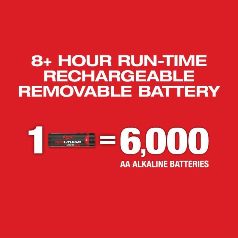 3522-21 Green 100 ft. Cross Line and Plumb Points Rechargeable Laser Level with REDLITHIUM Lithium-Ion USB Battery and Charger - Image 21