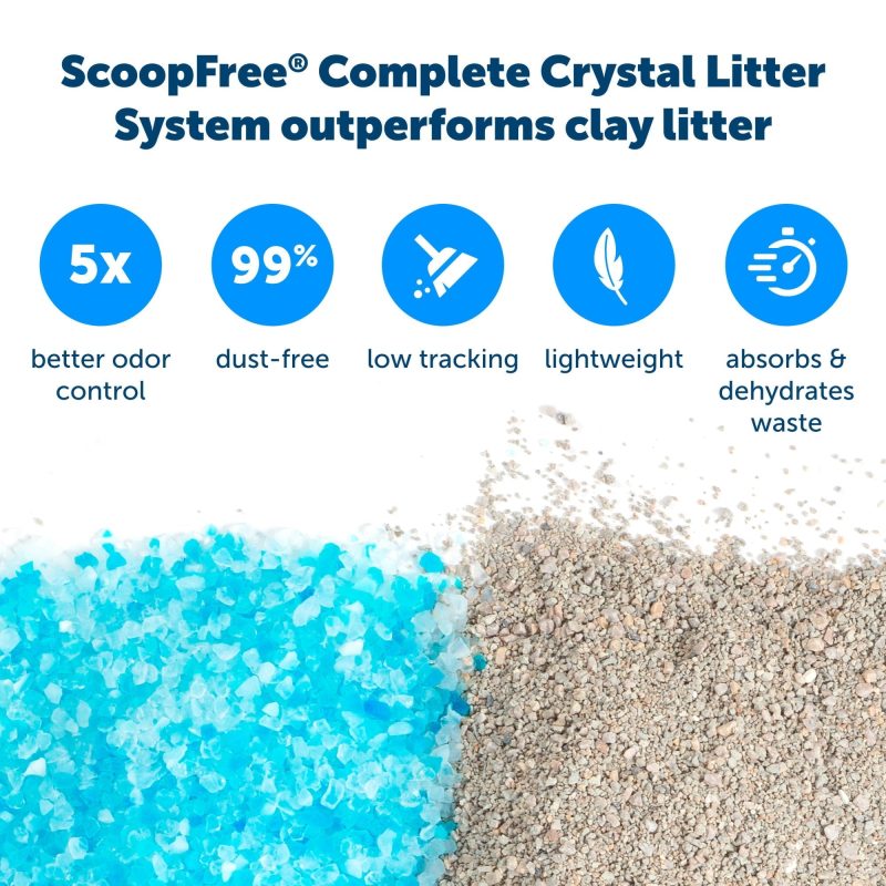 PetSafe ScoopFree Complete Replacement Blue Crystal Litter Tray?? 6-Pack Easy Cleanup with Disposable Tray Includes Leak Protection and Low Tracking Litter - Image 4