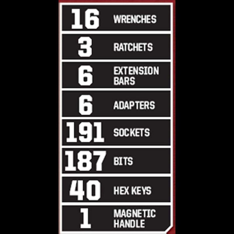 Craftsman 450-Piece Mechanics Tool Set, Ratchet Socket Hand Wrench Toolset - Image 2
