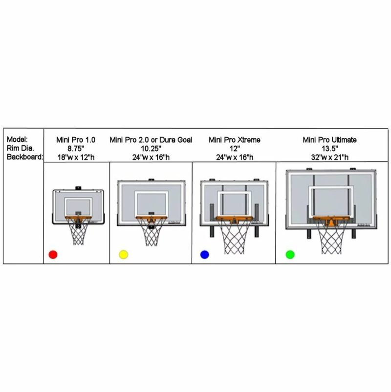 2024 Wall Mounted Mini Basketball Hoop – Mini Pro Xtreme - Image 5