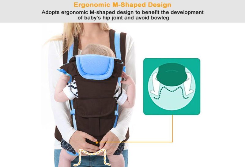 4-in-1 Newborn Baby Carrier With Breathable Ergonomic Adjustable Backpack - Image 3