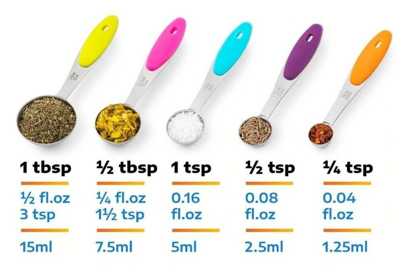 10PCS Stainless Steel Measuring Cups and Spoons Set - Image 6