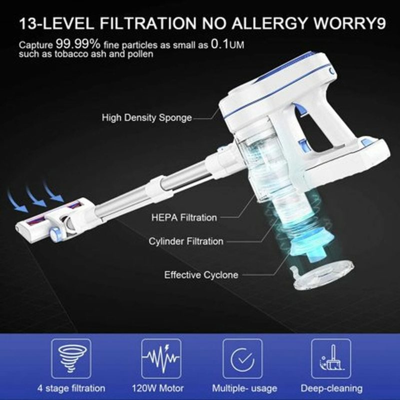 APOSEN Cordless Vacuum 4-in-1 Lightweight Stick Vacuum Cleaner Ideal for Carpet Hard Floors Pet Hair - Image 2