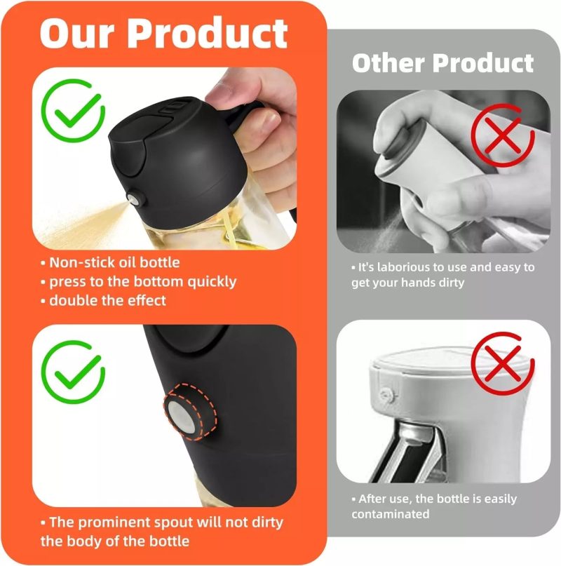 2 in 1 Oil Dispenser And Oil Spray  Bottles- 16Oz - Image 6