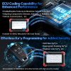 Bidirectional Scan Tool: 2024 Newest Automotive Scanner Diagnostic Tool with ECU Coding, Active Tests, All System Scan, 36+ Resets, Crankshaft Relearn, Android 10, 3-Year Updates - Image 4