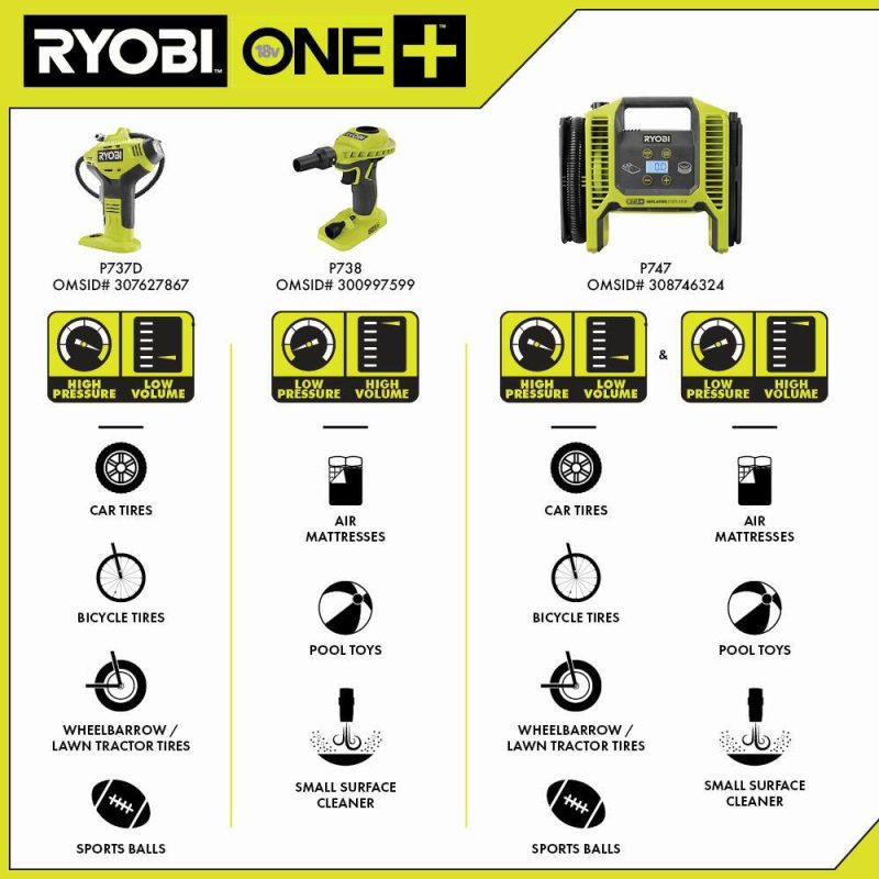 RYOBI ONE+ 18V Cordless Dual Function Portable InflatorDeflator with 2.0 Ah Battery P747-PBP006 - Image 4