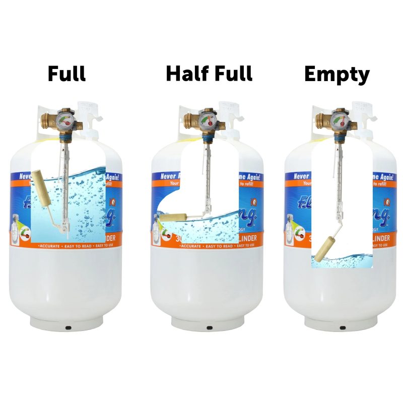 Flame King 30lb Propane Tank LP Cylinder with OPD & Gauge - Image 2