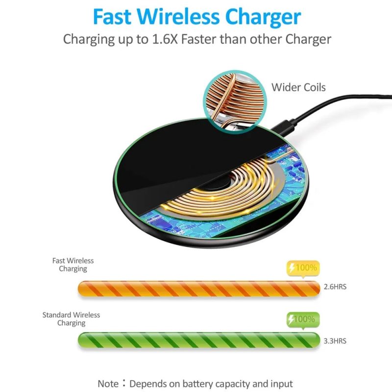 30W Fast Wireless Charging Pad | Premium USB-C MagSafe Charger for Apple iPhone, Samsung & Android - Image 8
