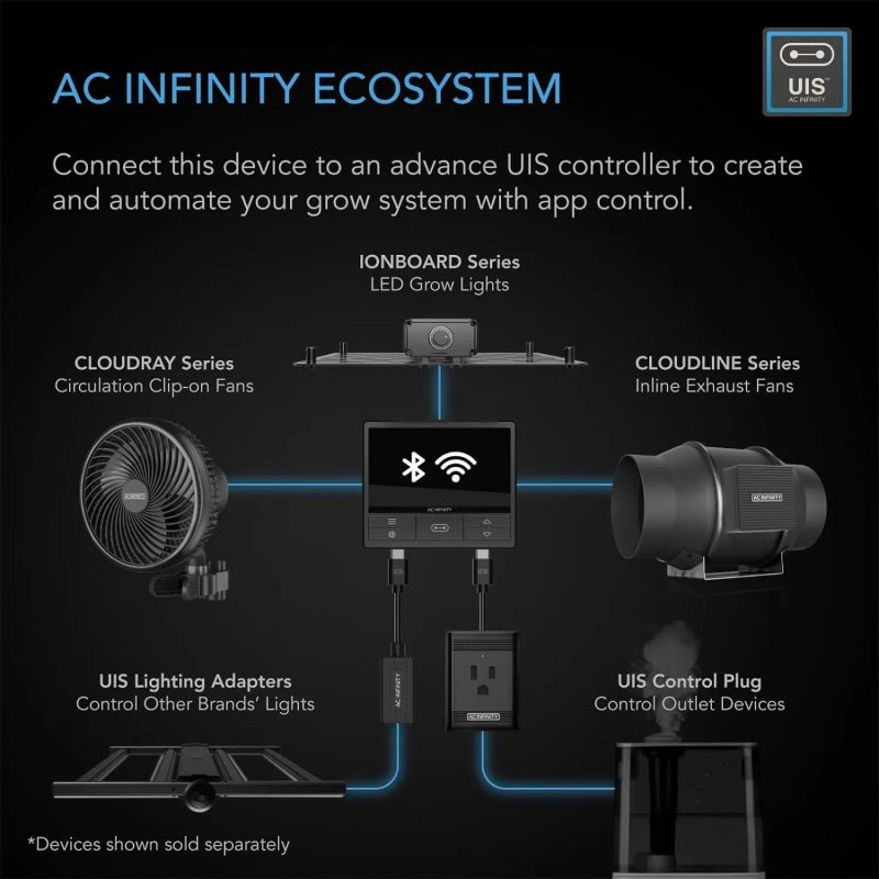 AC Infinity 8" Inline Duct Fan with Temperature Humidity VPD Controller, WiFi Integrated App Control - Image 5