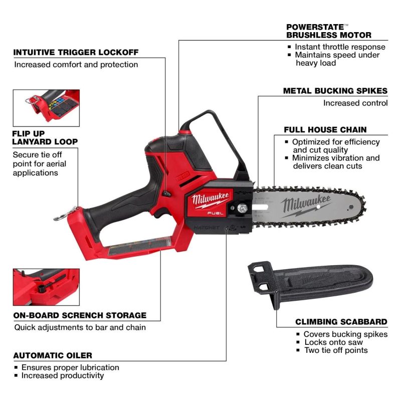 Milwaukee Tool M18 Fuel Hatchet 8" Pruning Saw 3004-20 - MadeInUSA - Image 6