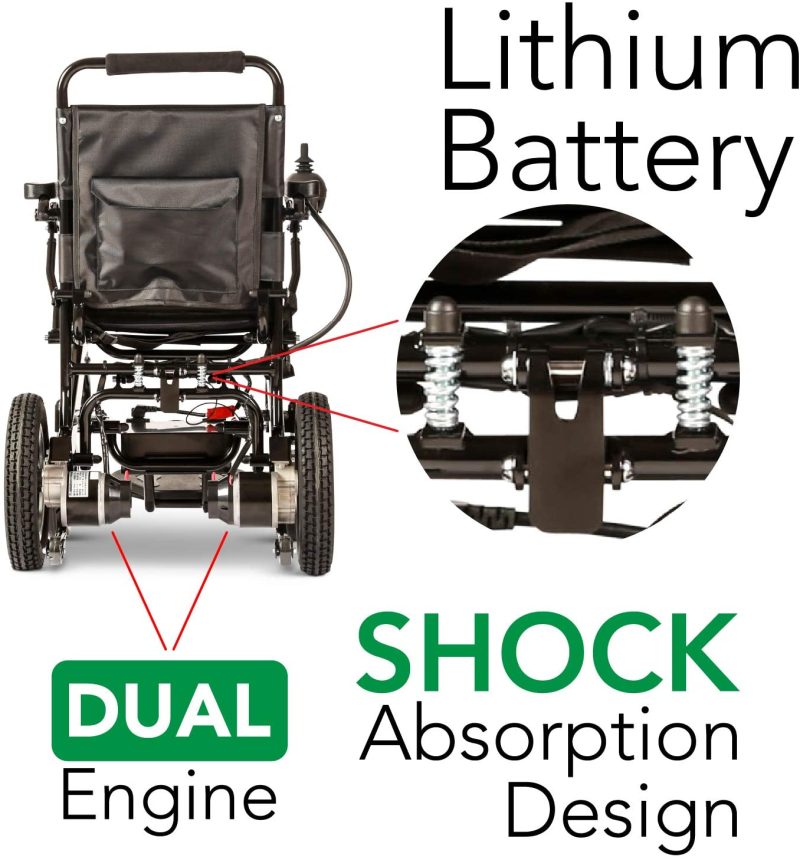 2020 New Folding Ultra Lightweight Electric Power Wheelchair, Silla de Ruedas Electrica, FDA Approved and Air Travel Allowed, Heavy Duty, Mobility Motorized, Portable Power (17.5′′ Seat Width) - Image 19