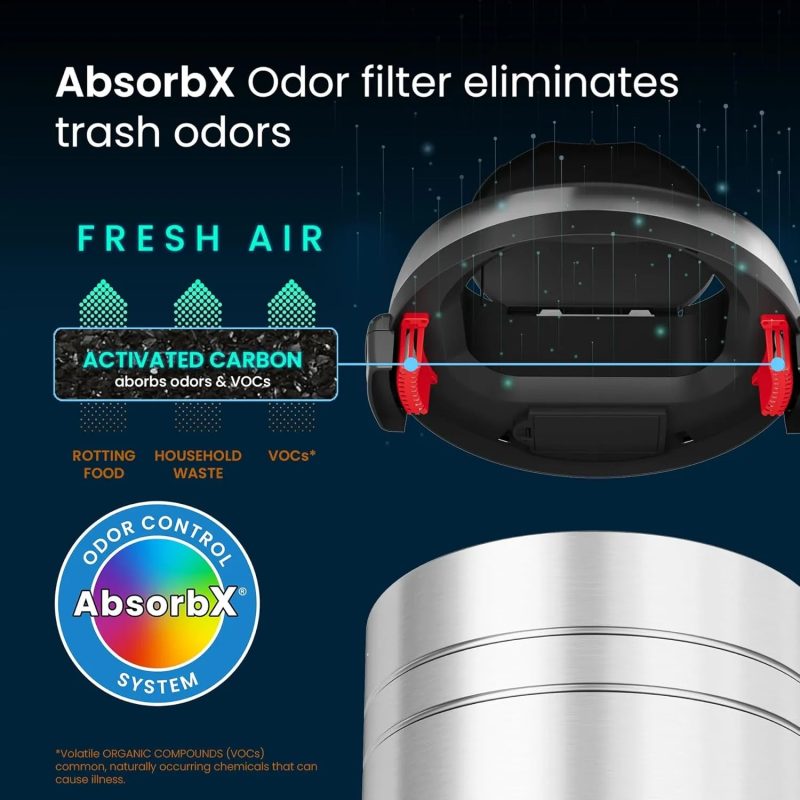 iTouchless 18 Gallon Stainless Steel Trash Can with Odor Control System - 图片 5