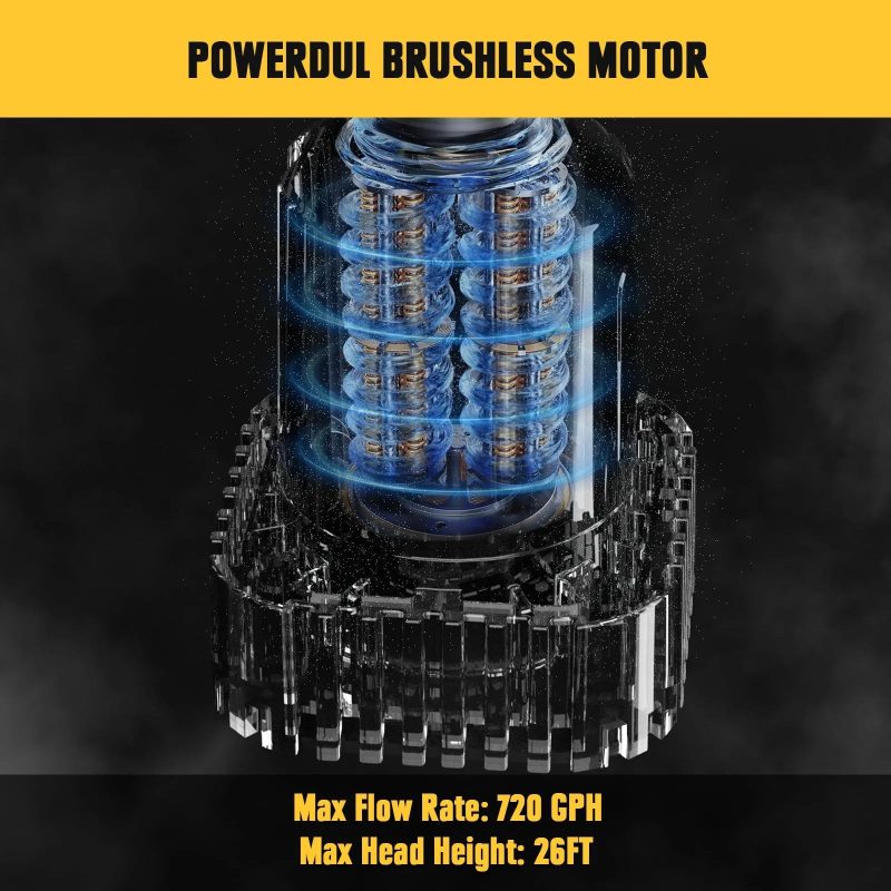 Mellif Cordless Stick Water Transfer Pump for Dewalt 20V MAX Battery - Image 13