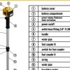 Mellif Cordless Stick Water Transfer Pump for Dewalt 20V MAX Battery - Image 8