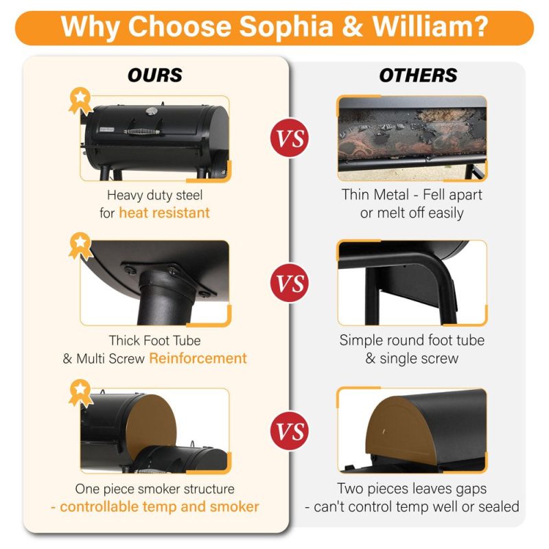 Sophia & William Portable BBQ Charcoal Grill with Offset Smoker - Image 3