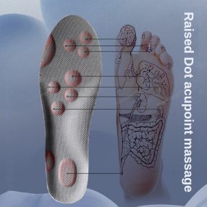 4D Revolutionary Orthopedic Insoles