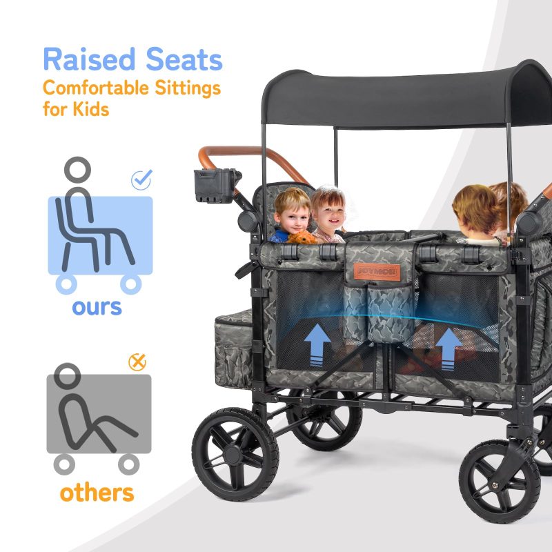 JOYMOR Stroller Seating UV Protection WS1GC4SD - 图片 2