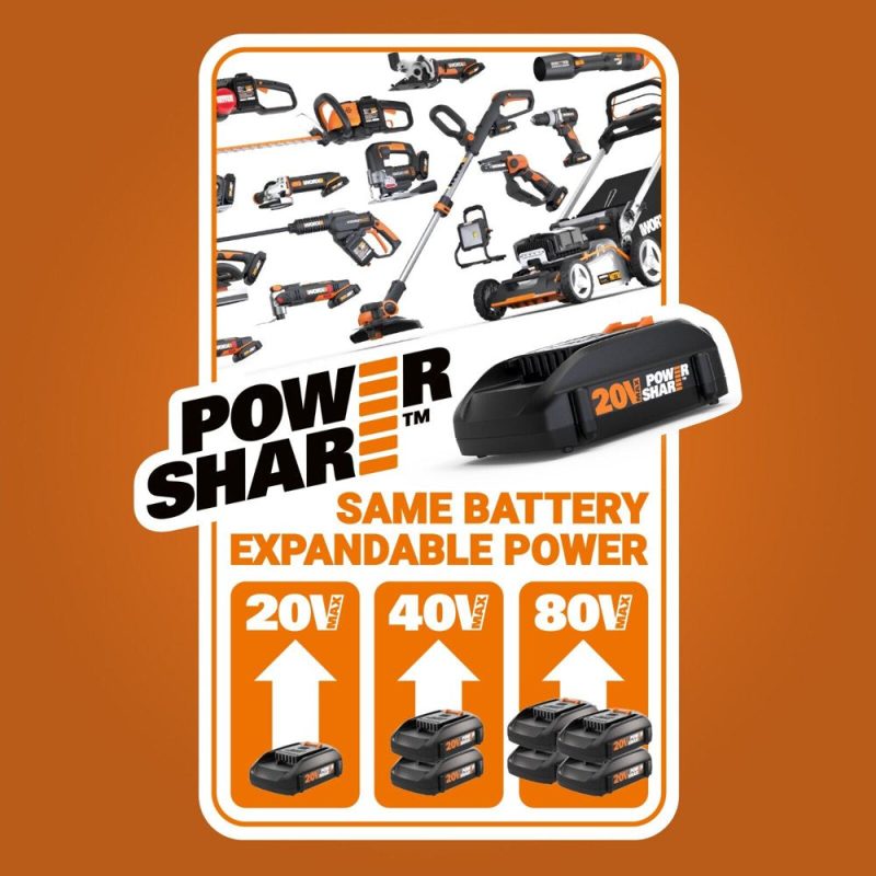 Worx 40V Power Share 4.0Ah 14" Cordless Lawn Mower (Battery and Charger Included) - Image 9