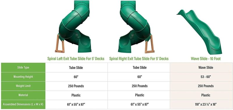 Backyard Discovery 10 Foot Wave Slide, Easy One Piece Installation, Green - MadeInUSA - Image 2