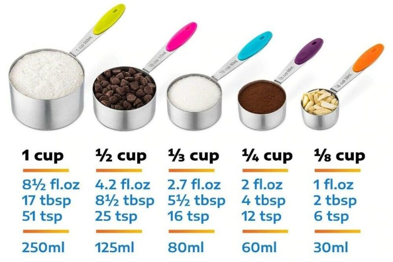 10PCS Stainless Steel Measuring Cups and Spoons Set - Image 5