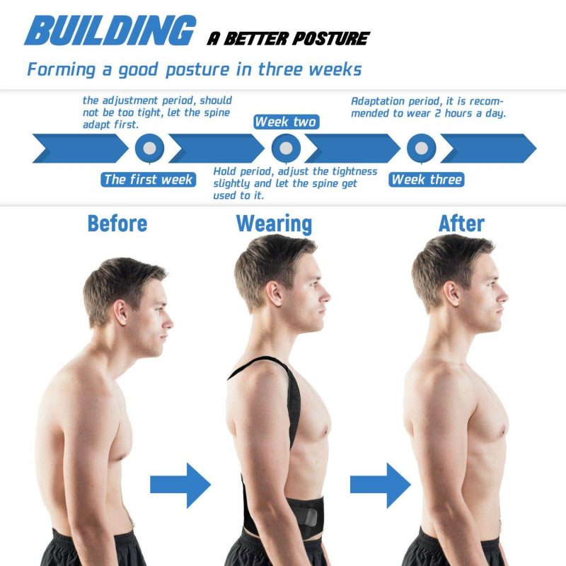 #1 Adjustable Posture Corrector Belt For Men and Women - Image 3